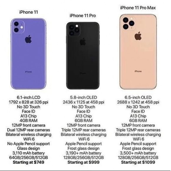 iPhone 11 Pro Max Case Avocado Luxury - Picture 4 of 5